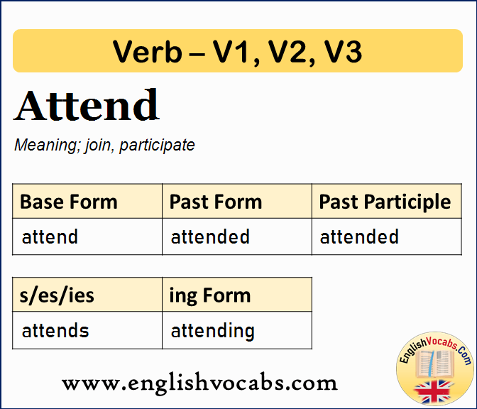 Attend Past Simple, Past Participle, V1 V2 V3 Form of Attend