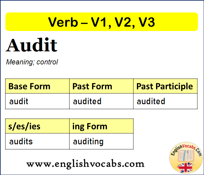 Audit Past Simple, Past Participle, V1 V2 V3 Form of Audit