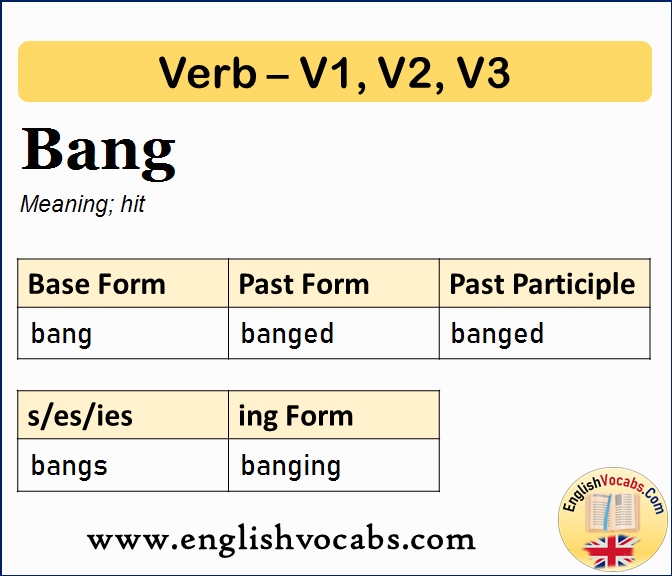 Bang Past Simple, Past Participle, V1 V2 V3 Form of Bang