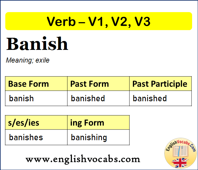 Banish Past Simple, Past Participle, V1 V2 V3 Form of Banish