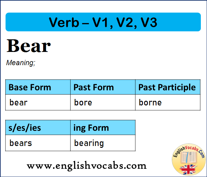 Bear Past Simple Archives English Vocabs