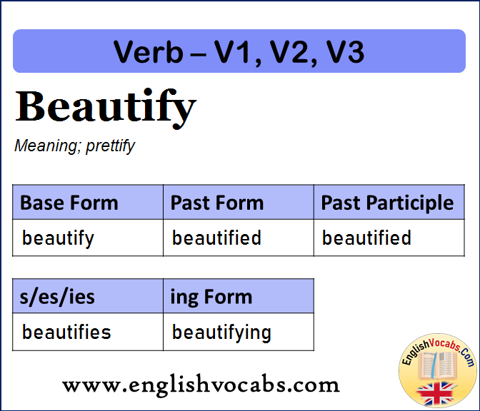 Beautify Past Simple, Past Participle, V1 V2 V3 Form of Beautify
