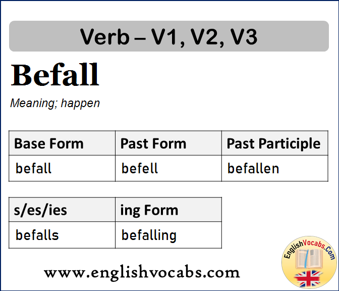 Befall Past Simple, Past Participle, V1 V2 V3 Form of Befall
