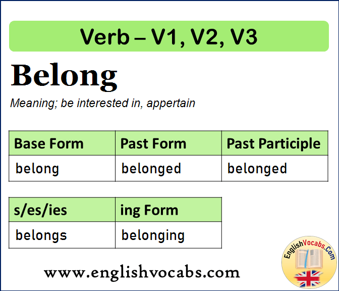 Belong Past Simple, Past Participle, V1 V2 V3 Form of Belong