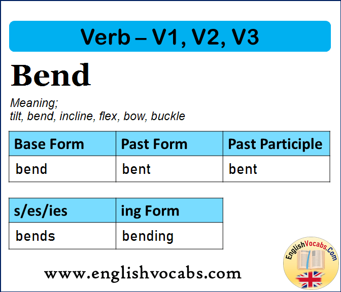 bend-past-simple-past-participle-v1-v2-v3-form-of-bend-english-vocabs