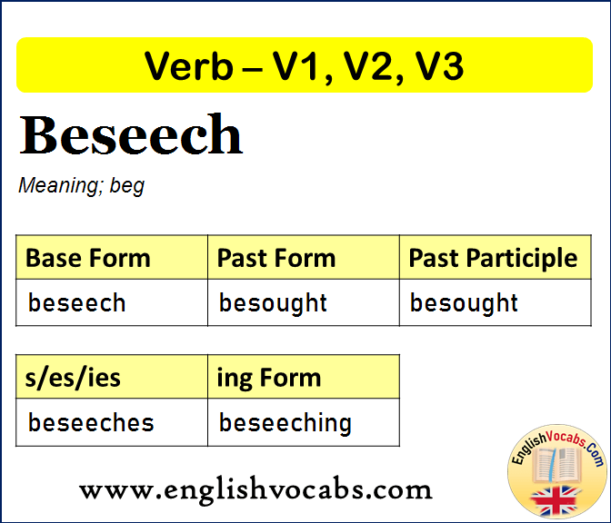 Beseech Past Simple, Past Participle, V1 V2 V3 Form of Beseech