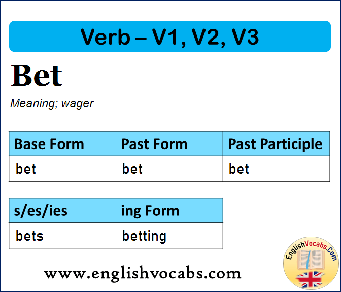 Bet Past Simple, Past Participle, V1 V2 V3 Form of Bet