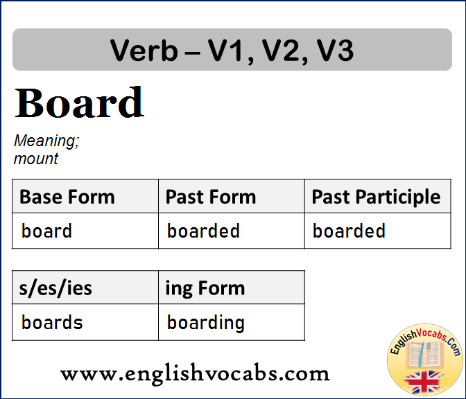 Board Past Simple, Past Participle, V1 V2 V3 Form of Board