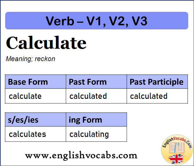 Calculate Past Simple, Past Participle, V1 V2 V3 Form of Calculate