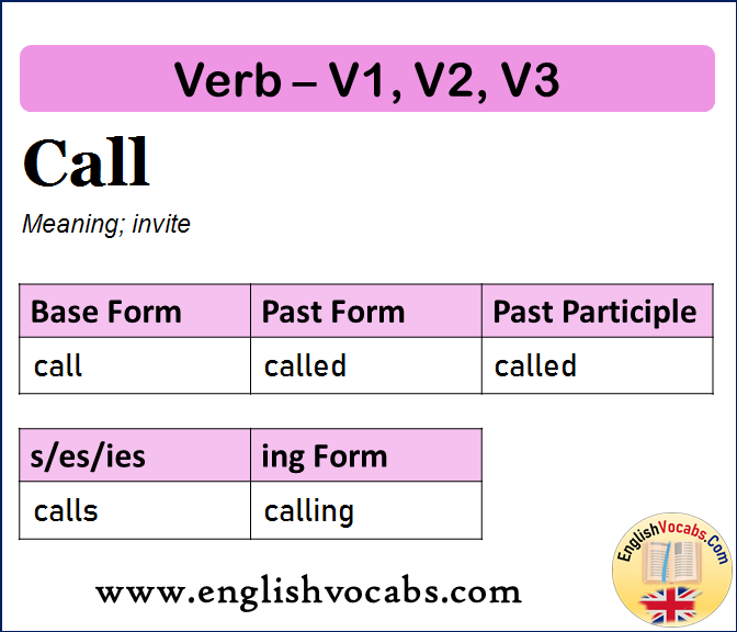 Call Past Simple, Past Participle, V1 V2 V3 Form of Call