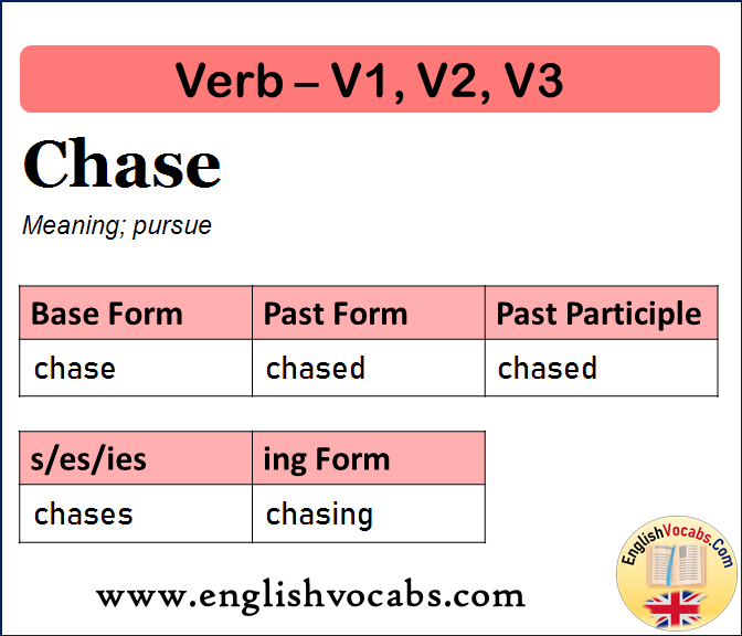 Chase Past Simple, Past Participle, V1 V2 V3 Form of Chase