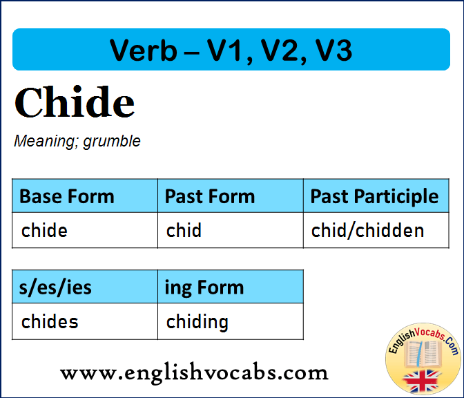 Chide Past Simple, Past Participle, V1 V2 V3 Form of Chide
