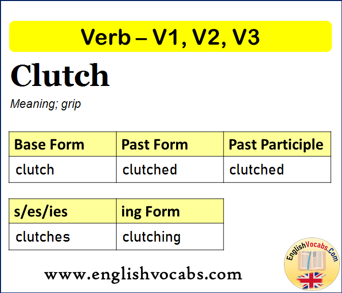 Clutch Past Simple, Past Participle, V1 V2 V3 Form of Clutch