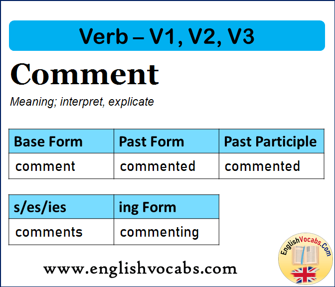 Comment Past Simple, Past Participle, V1 V2 V3 Form of Comment