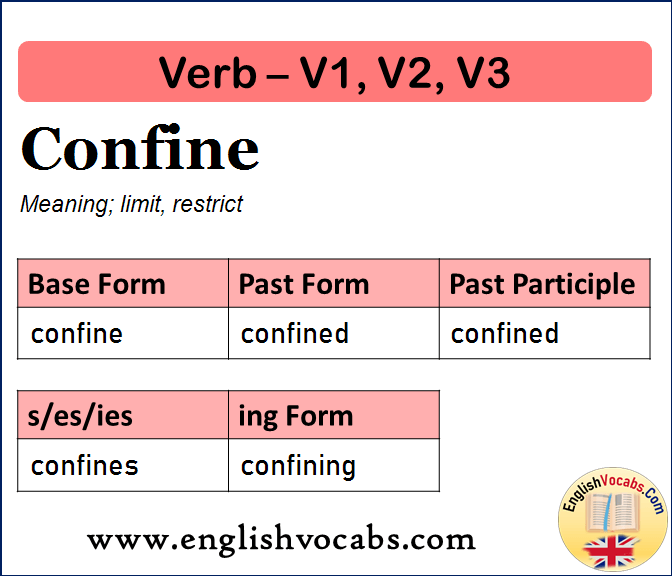 Confine Past Simple, Past Participle, V1 V2 V3 Form of Confine