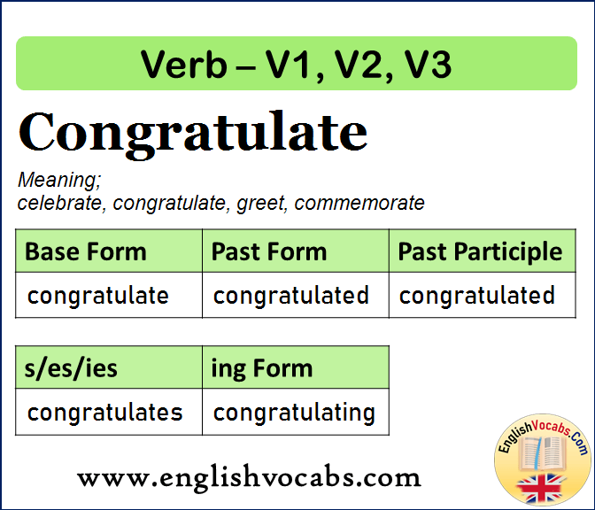 Congratulate Past Simple, Past Participle, V1 V2 V3 Form of Congratulate
