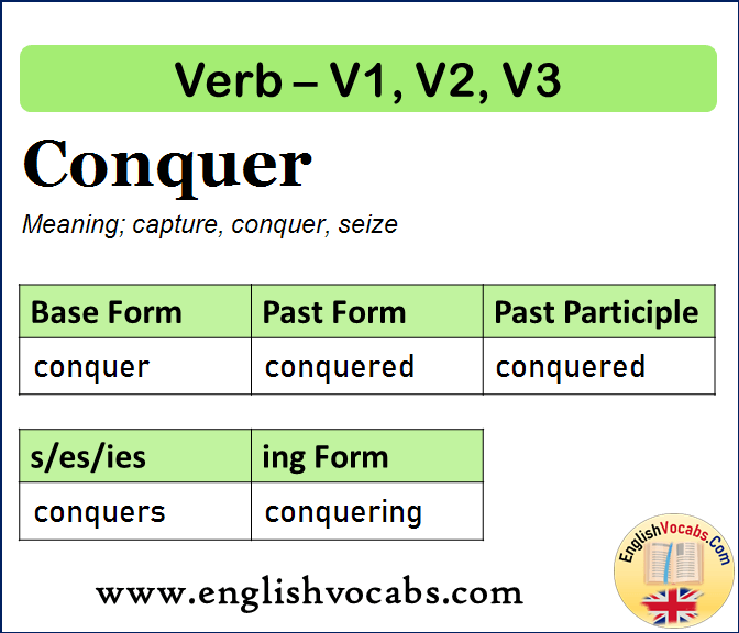 Conquer Past Simple, Past Participle, V1 V2 V3 Form of Conquer