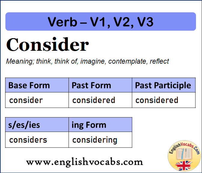 Consider Past Simple, Past Participle, V1 V2 V3 Form of Consider
