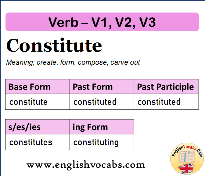 Constitute Past Simple, Past Participle, V1 V2 V3 Form of Constitute
