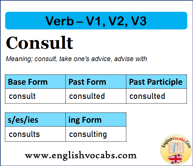 Consult Past Simple, Past Participle, V1 V2 V3 Form of Consult