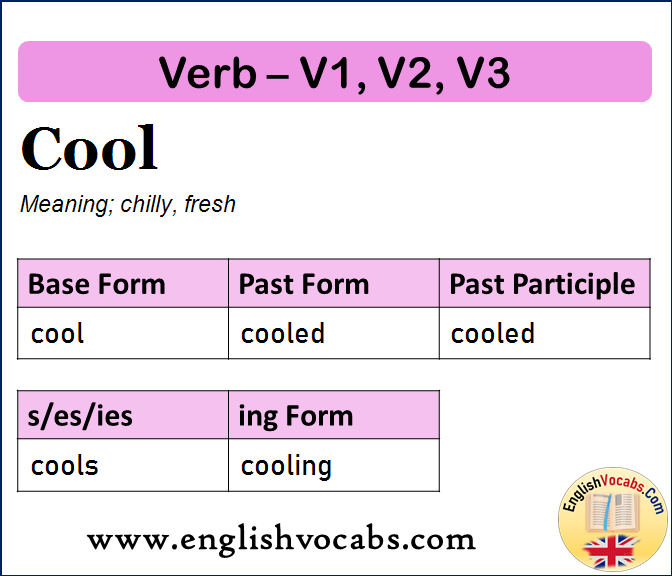 Cool Past Simple, Past Participle, V1 V2 V3 Form of Cool