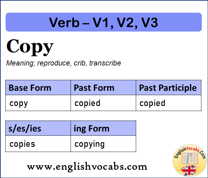 Copy Past Simple, Past Participle, V1 V2 V3 Form of Copy