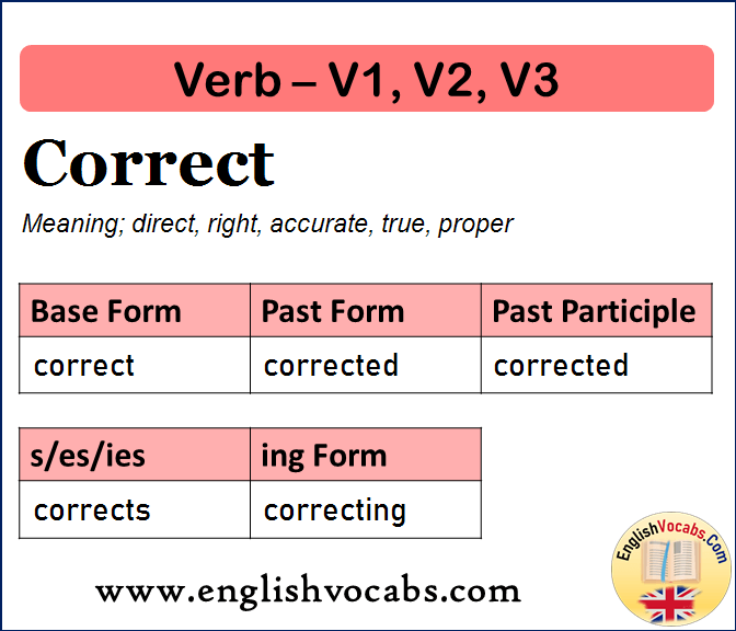 Correct Past Simple, Past Participle, V1 V2 V3 Form of Correct