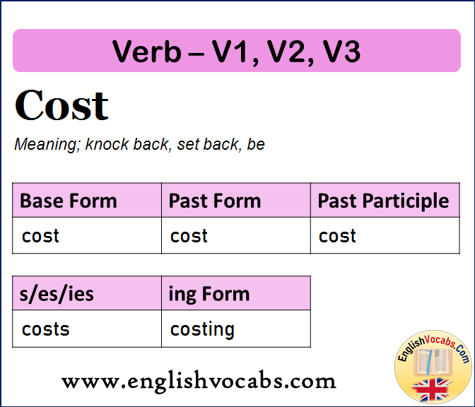 Cost Past Simple, Past Participle, V1 V2 V3 Form of Cost