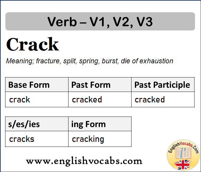 Crack Past Simple, Past Participle, V1 V2 V3 Form of Crack