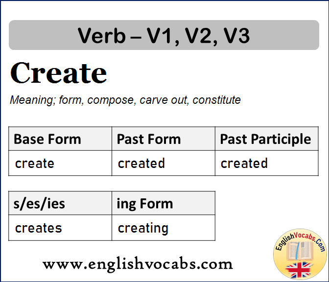 Create Past Simple, Past Participle, V1 V2 V3 Form of Create