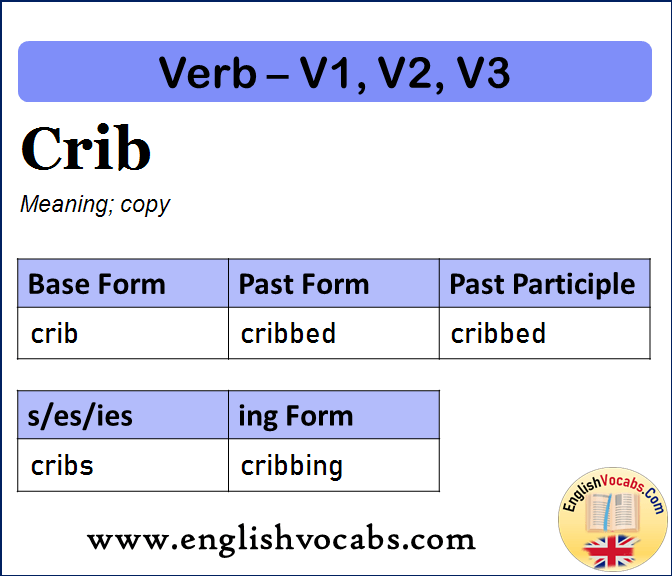 Crib Past Simple, Past Participle, V1 V2 V3 Form of Crib