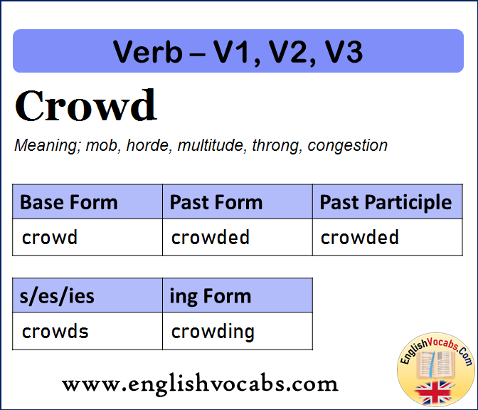 Crowd Past Simple, Past Participle, V1 V2 V3 Form of Crowd
