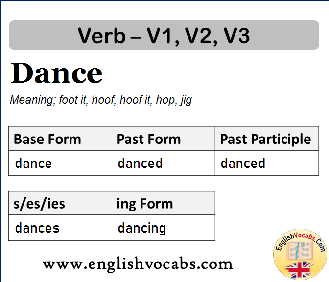Dance Past Simple, Past Participle, V1 V2 V3 Form of Dance