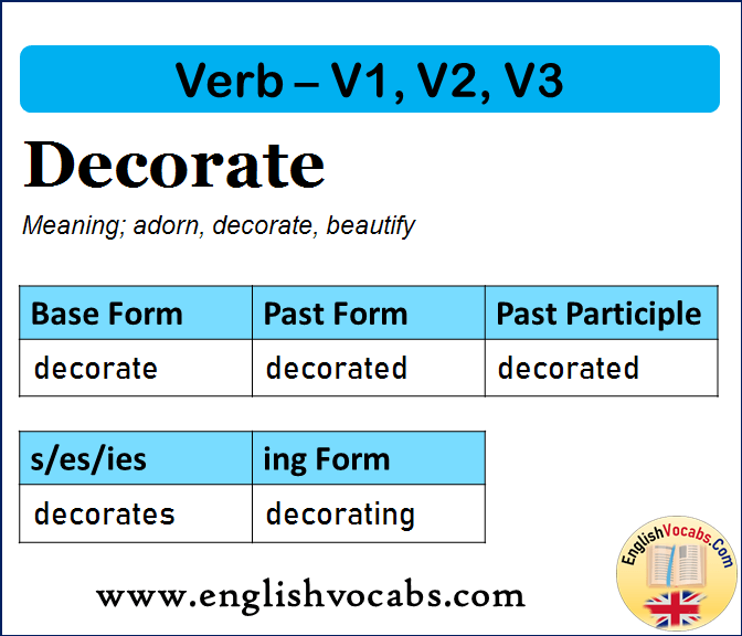 Decorate Past Simple, Past Participle, V1 V2 V3 Form of Decorate