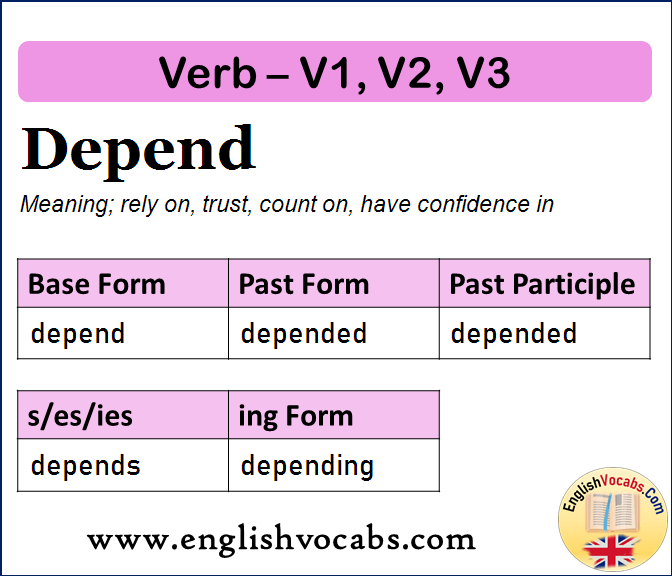 Depend Past Simple, Past Participle, V1 V2 V3 Form of Depend
