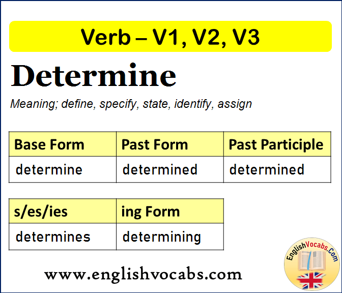Determine Past Simple, Past Participle, V1 V2 V3 Form of Determine