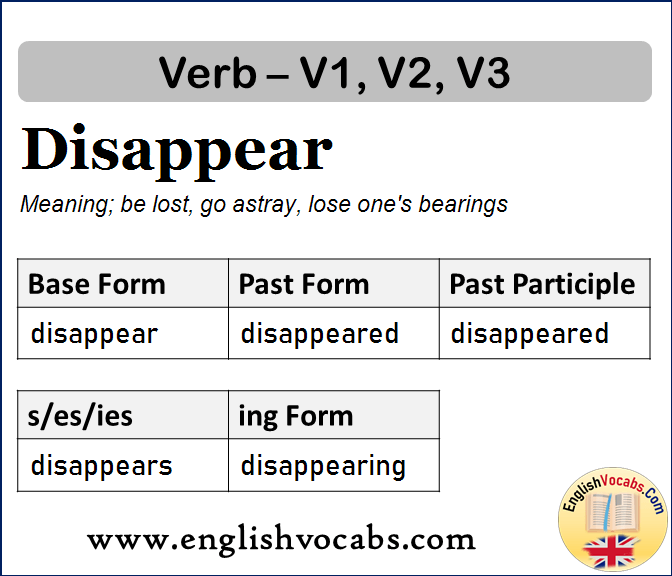 Disappear Past Simple, Past Participle, V1 V2 V3 Form of Disappear