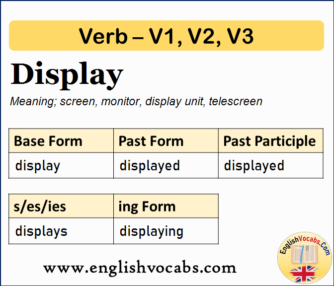Display Past Simple, Past Participle, V1 V2 V3 Form of Display