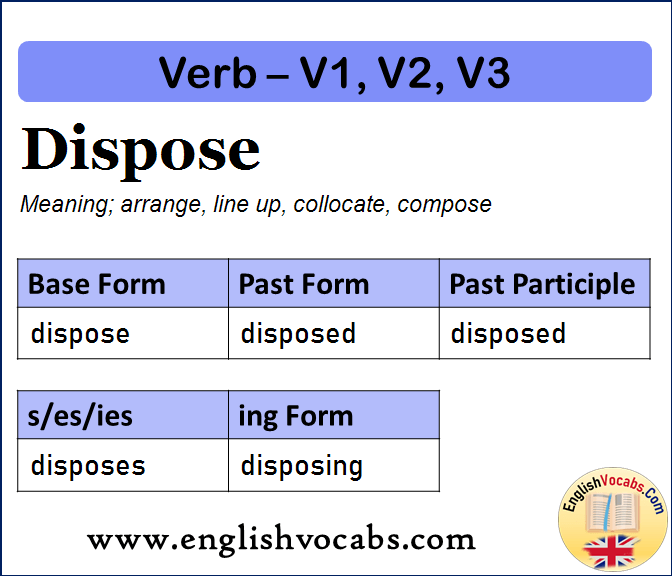 Dispose Past Simple, Past Participle, V1 V2 V3 Form of Dispose