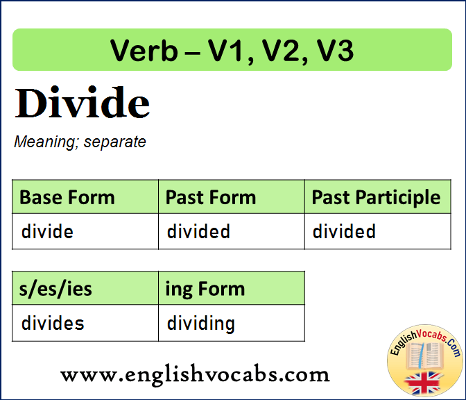Divide Past Simple, Past Participle, V1 V2 V3 Form of Divide