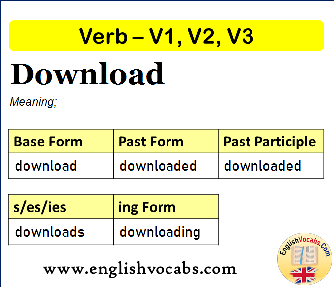 Download Past Simple, Past Participle, V1 V2 V3 Form of Download