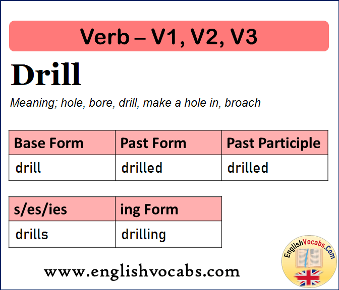 Drill Past Simple, Past Participle, V1 V2 V3 Form of Drill