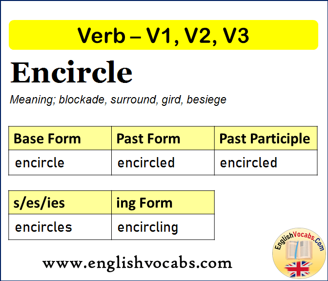 Encircle Past Simple, Past Participle, V1 V2 V3 Form of Encircle