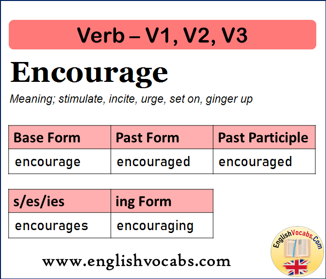 Encourage Past Simple, Past Participle, V1 V2 V3 Form of Encourage