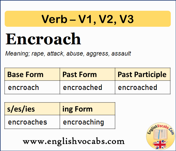 Encroach Past Simple, Past Participle, V1 V2 V3 Form of Encroach