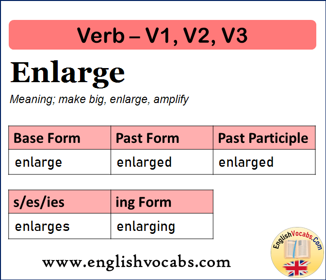 Enlarge Past Simple, Past Participle, V1 V2 V3 Form of Enlarge
