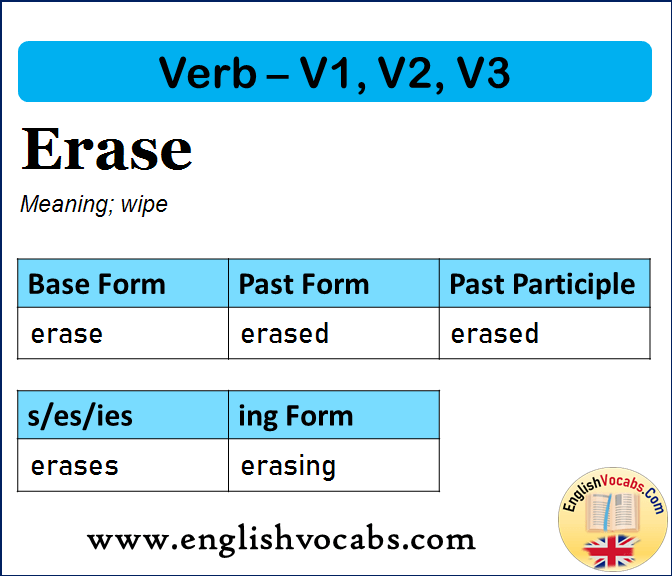 Erase Past Simple, Past Participle, V1 V2 V3 Form of Erase
