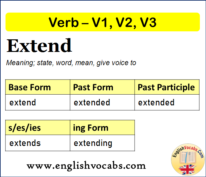 Extend Past Simple, Past Participle, V1 V2 V3 Form of Extend