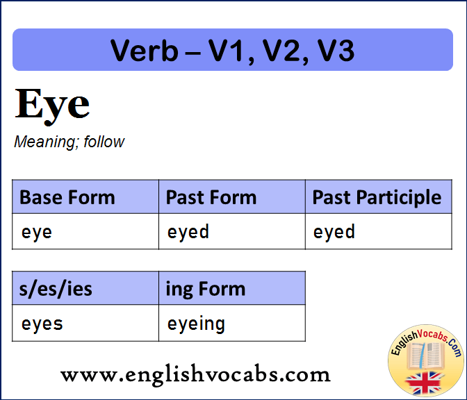 Eye Past Simple, Past Participle, V1 V2 V3 Form of Eye