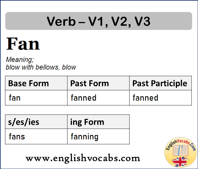 Fan Past Simple, Past Participle, V1 V2 V3 Form of Fan